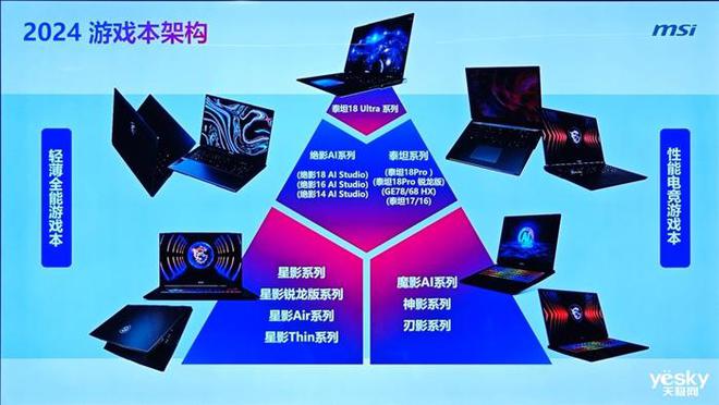 探索GT730图形处理器（GPU）：性能、调校与优化经验分享  第2张