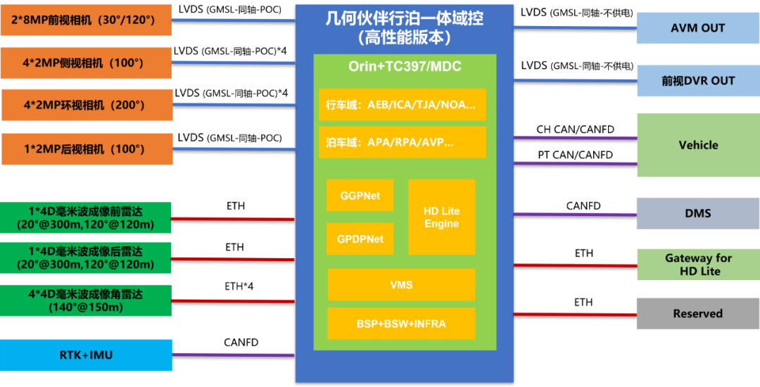 i7-3770K i7-3770K：电子工程研究中的卓越芯片，性能震撼，组装挑战  第7张