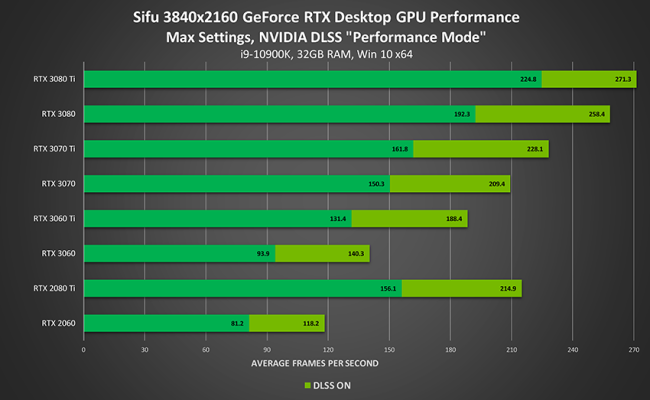 酷睿 i9-12900KS：性能怪兽的独特经历与心得体会  第4张