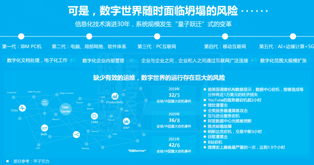 i5-2310 处理器：改变数字化生活的非专业人士体验  第7张