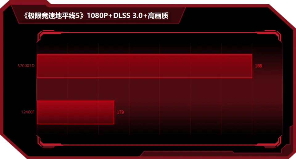 GT730 显卡：小身材大心脏，DDR5 变种助力流畅图像处理  第3张