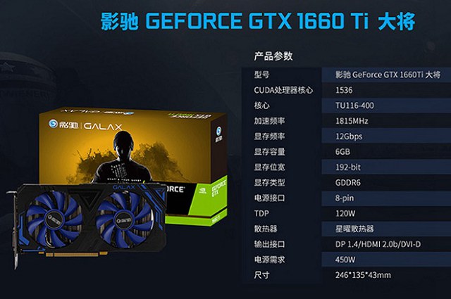 GTX1660 显卡开箱评测：性能究竟如何？是否物有所值？  第10张