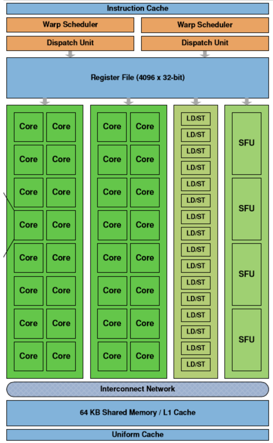 酷睿 i7-8705G：融合高效 CPU 与卓越 GPU 的强大处理器解析