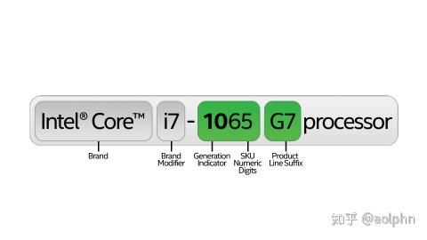 英特尔酷睿 i7-9700KF：引领个人电脑领域的革新风暴，你值得拥有  第4张