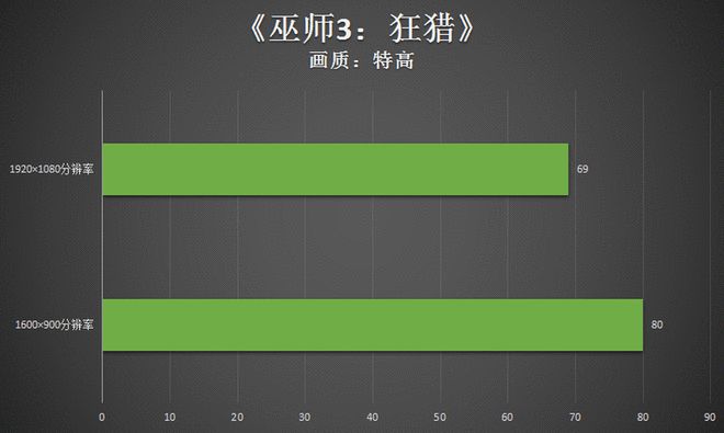 英特尔酷睿 i7-9700KF：引领个人电脑领域的革新风暴，你值得拥有  第8张