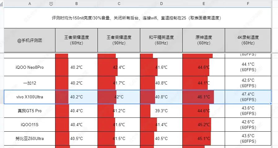 原神能否在 GT230 显卡上流畅运行？深入探讨其性能表现与配置要求  第7张