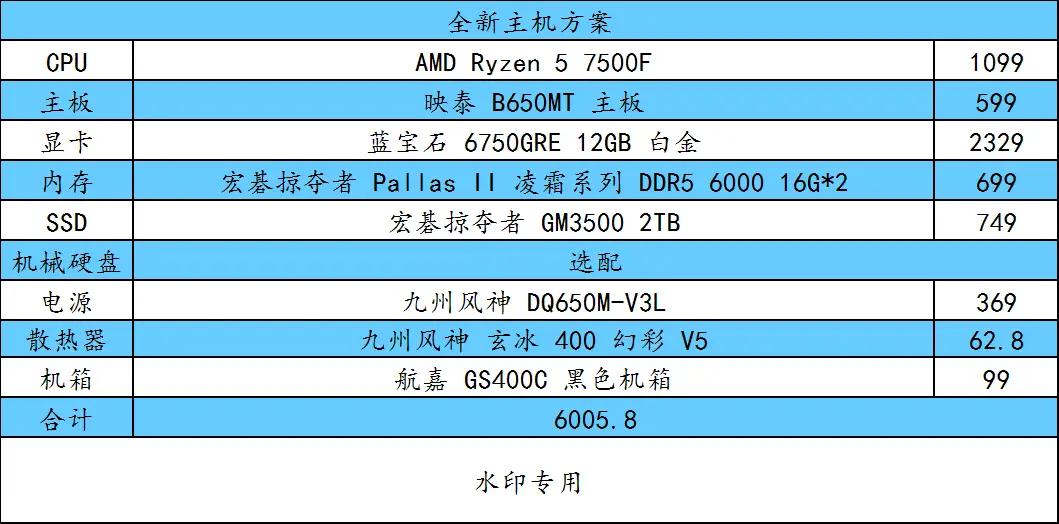 GF210 与 GT8400：电脑爱好者热议的显卡，你了解多少？  第6张