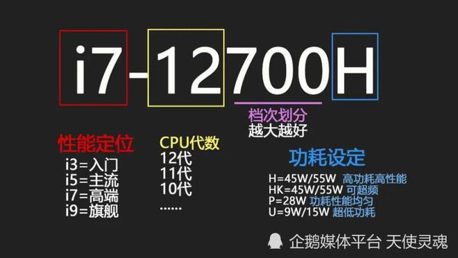 解析 GT 后缀数字含义，揭示相同品牌型号显卡价格差异之谜  第2张