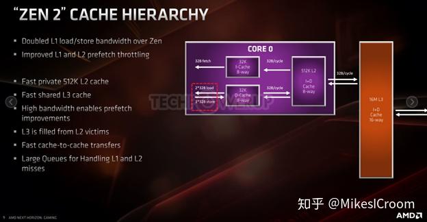 i5-4590：英特尔处理器的卓越性能与散热功耗问题  第3张