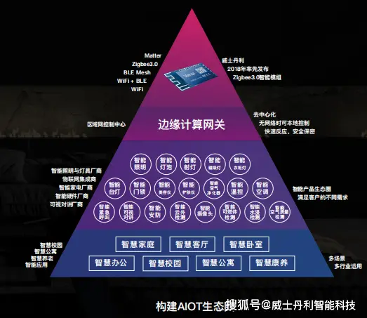 i5-4590：英特尔处理器的卓越性能与散热功耗问题  第5张