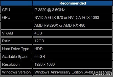 i7-3820：性能野兽，电脑尊贵身份的象征，行业翘楚