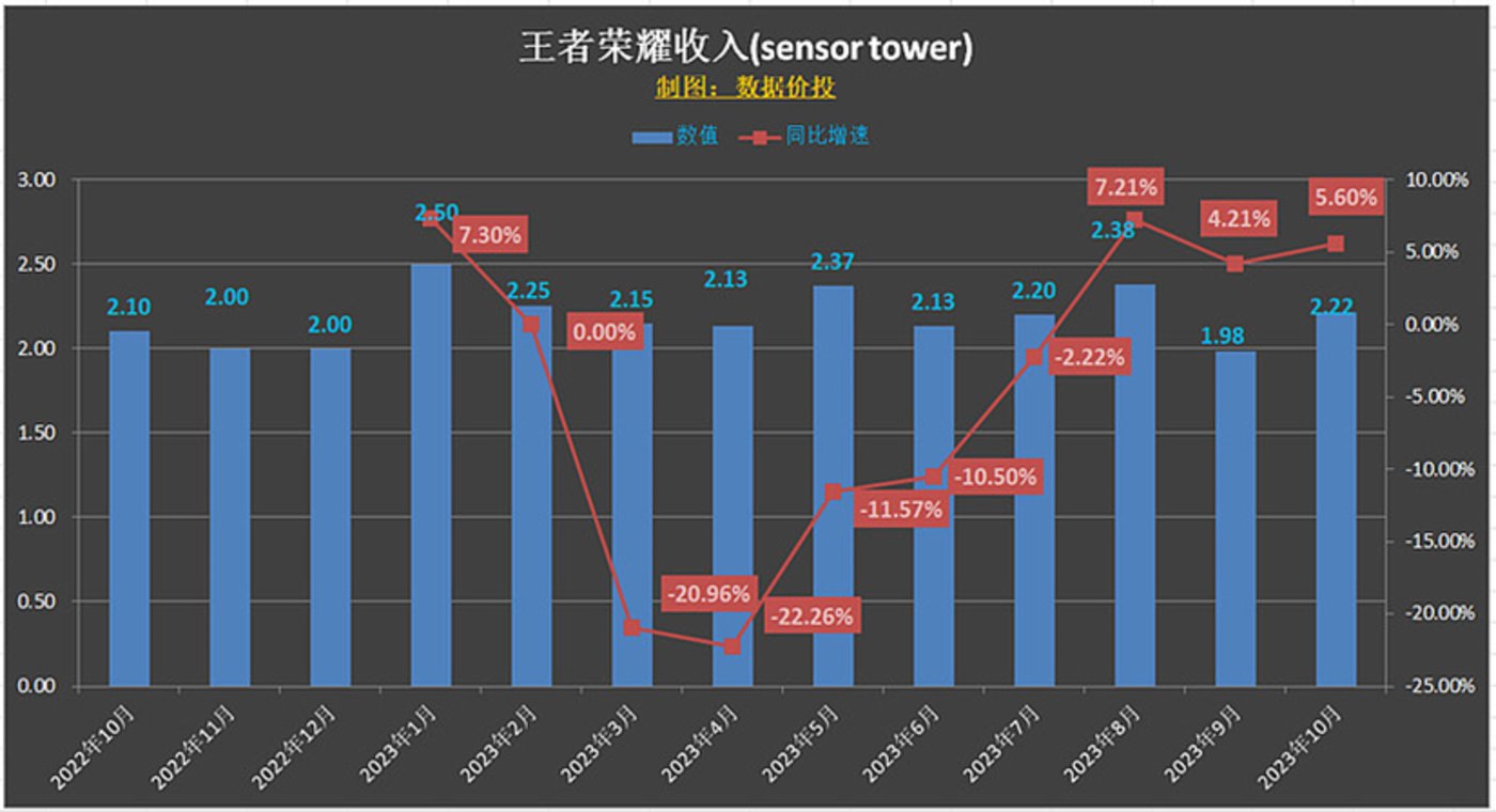 GT650M 与 AMD4400 显卡对比，谁是游戏领域的王者？