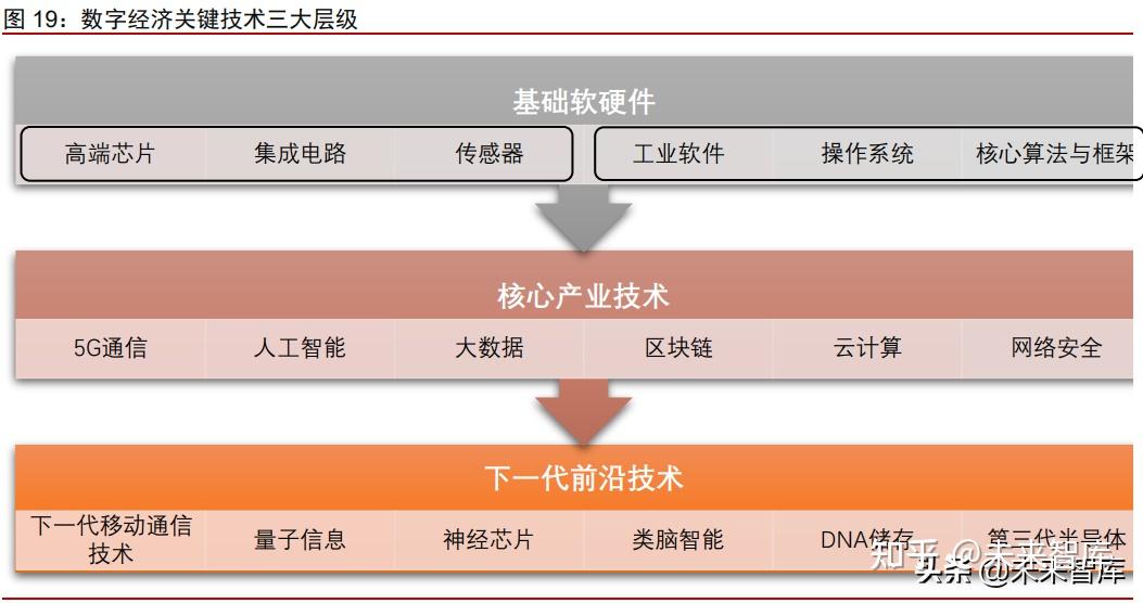 i5-4430 i5-4430：数字世界的核心，简约设计与高效性能的完美结合  第3张