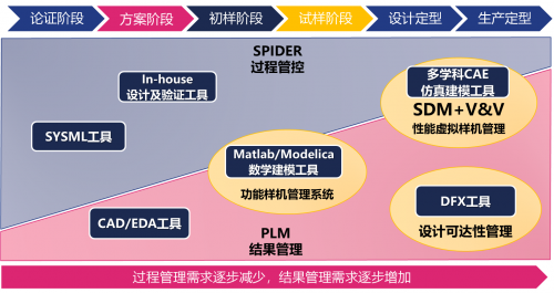 i5-4430 i5-4430：数字世界的核心，简约设计与高效性能的完美结合  第6张