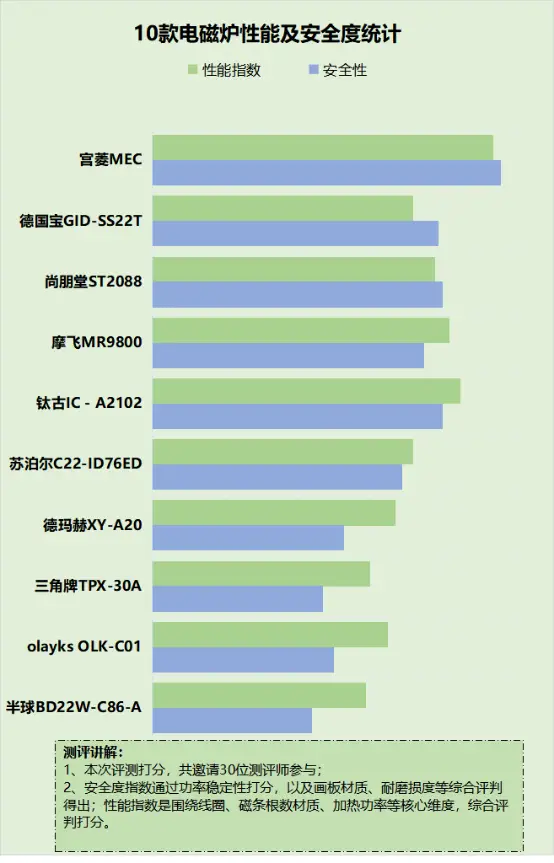 GT730D5 显卡：性能揭秘与情感纠葛，它到底行不行？  第3张