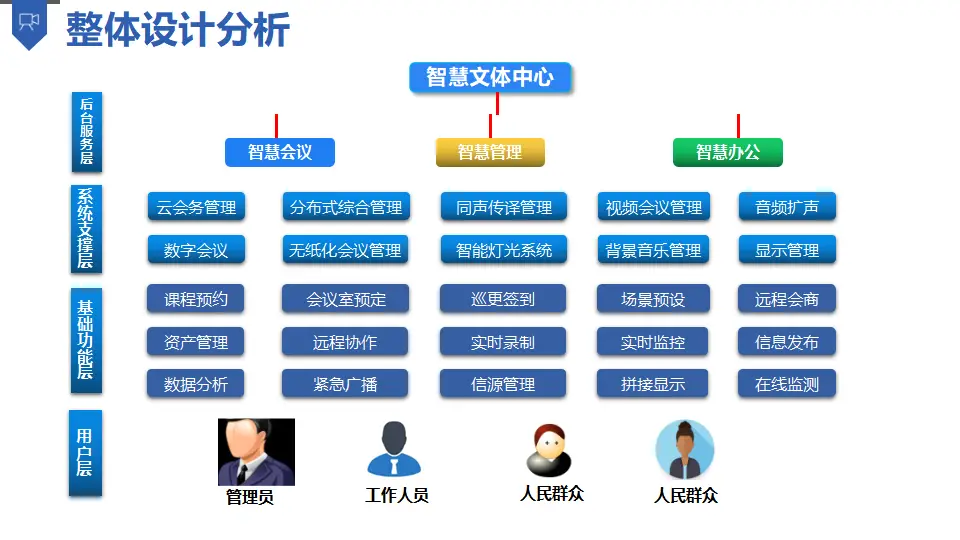 GT730 显卡在 CAD 应用领域的表现解析：是否能满足需求？  第1张