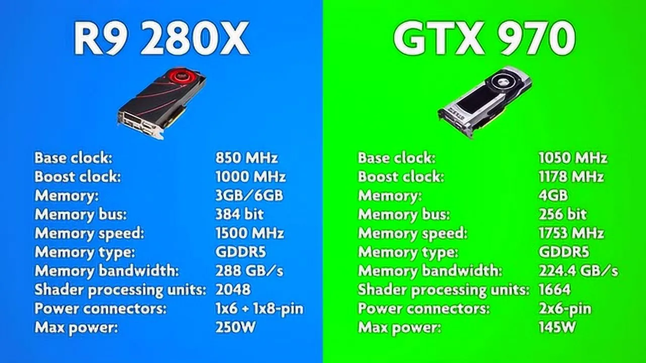 显卡：电脑关键组件，GT750 入门级飞跃，GTX970 中级玩家利器  第2张