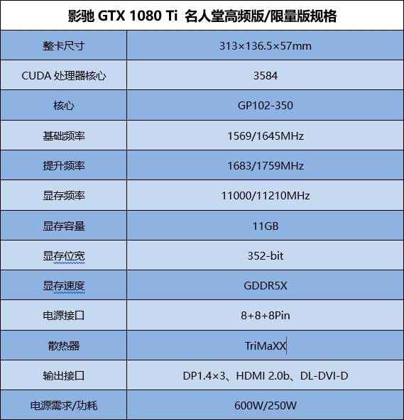 显卡：电脑关键组件，GT750 入门级飞跃，GTX970 中级玩家利器  第5张