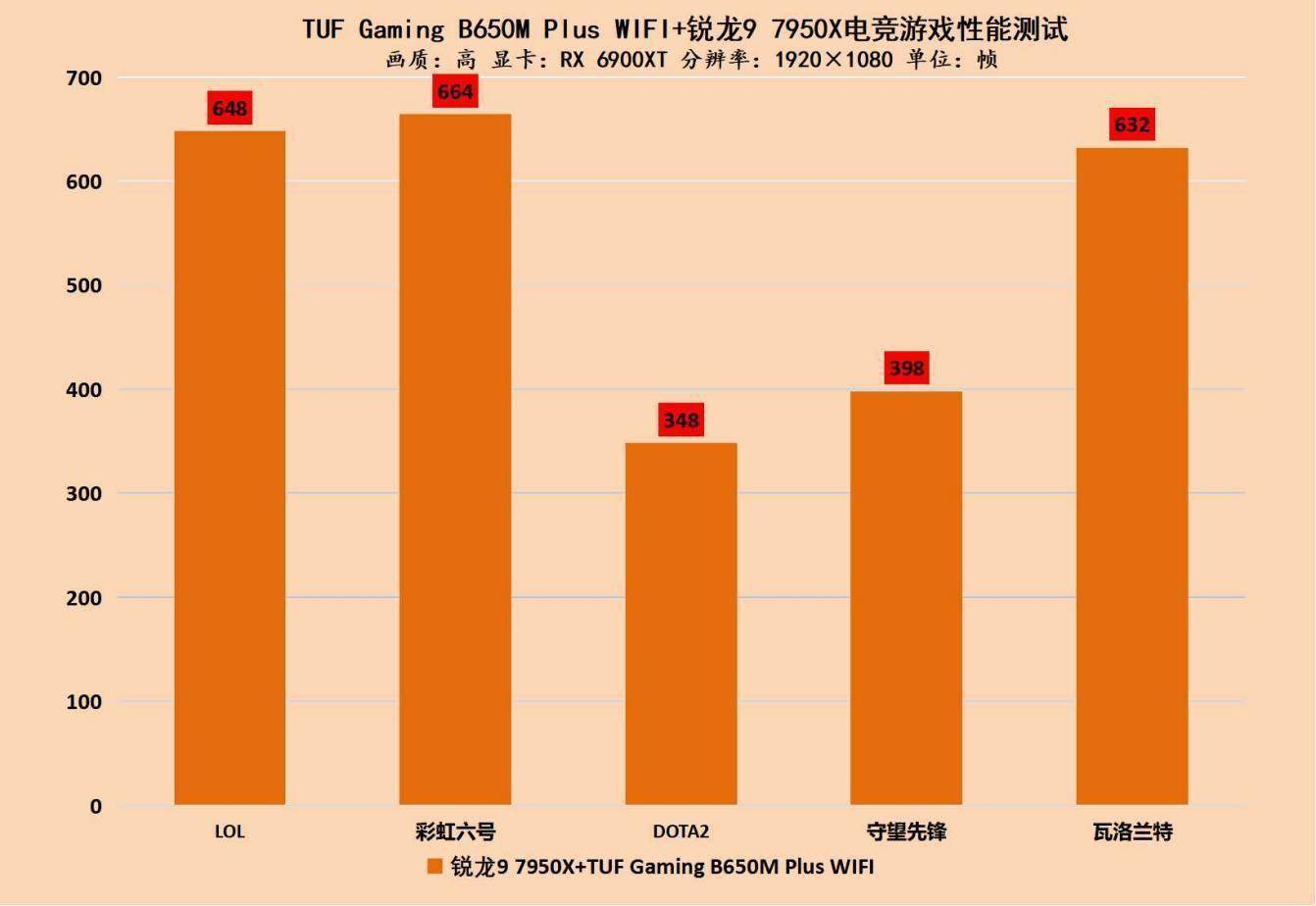 酷睿 i5-11400：电脑得力助手，工作休闲绝佳搭档，性能超群，技术先进  第3张