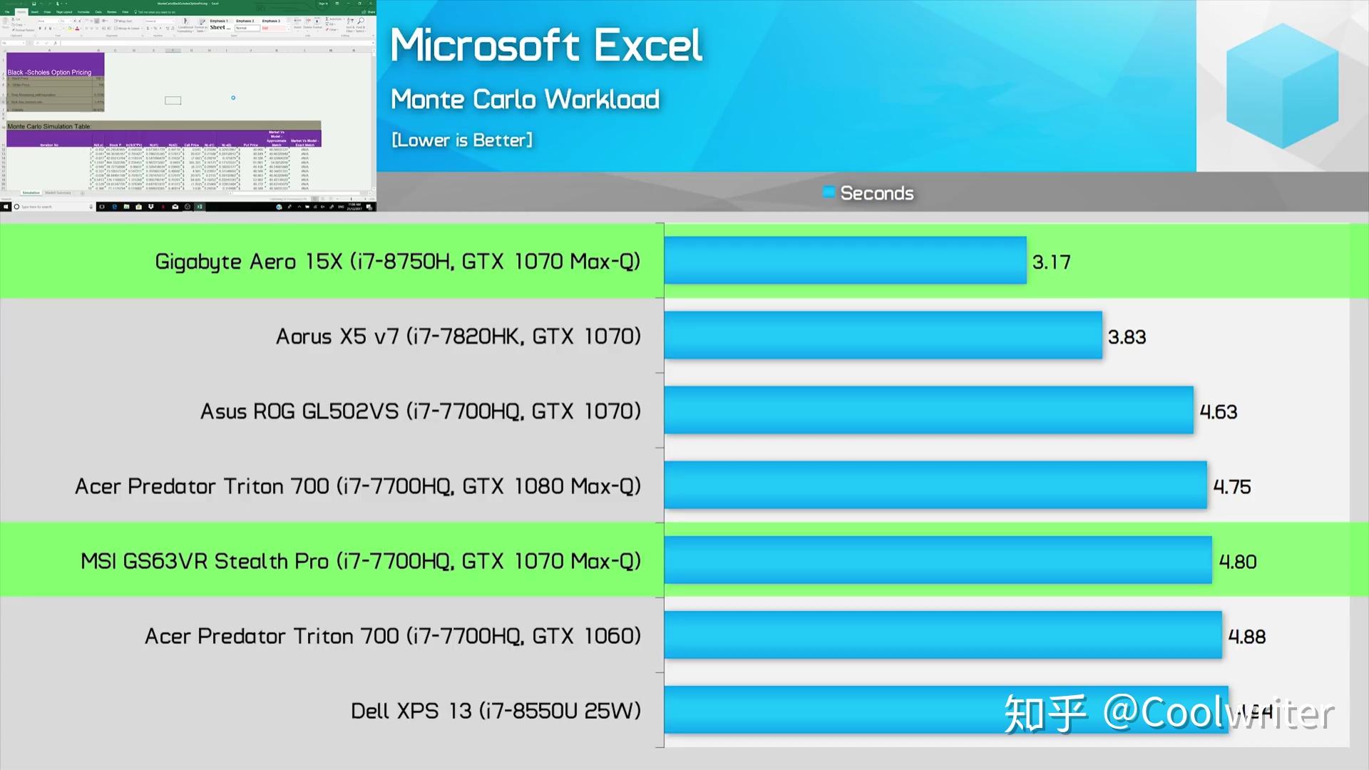 酷睿 i7-7700：速度与激情的完美结合，冷静与稳定的守护者  第6张