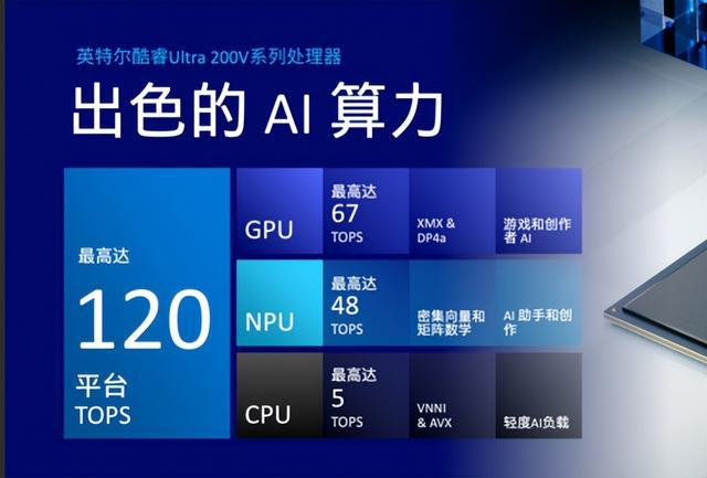 英特尔酷睿 i3-7300T：平凡外表下的强大性能与节能魅力  第8张