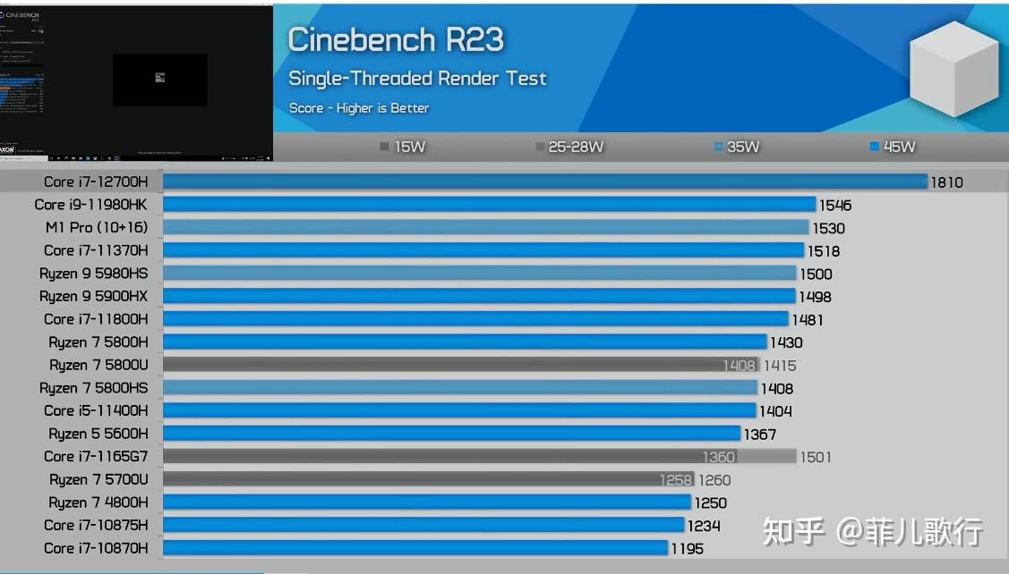 英特尔酷睿 i7-12700F：极致性能的代名词，点燃游戏与创作的希望之光  第8张