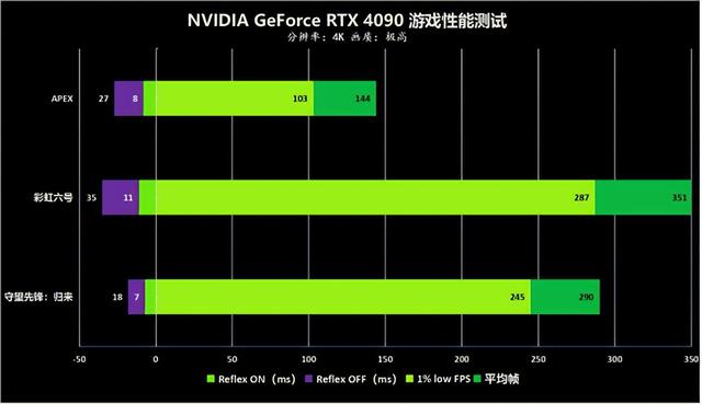 GT702显卡揭示面纱之下的历史传承  第8张