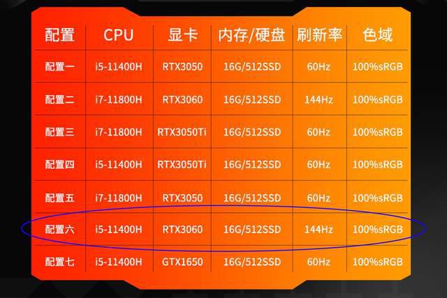 i5-6600K：不只是处理器，更是连接电脑世界的纽带  第3张