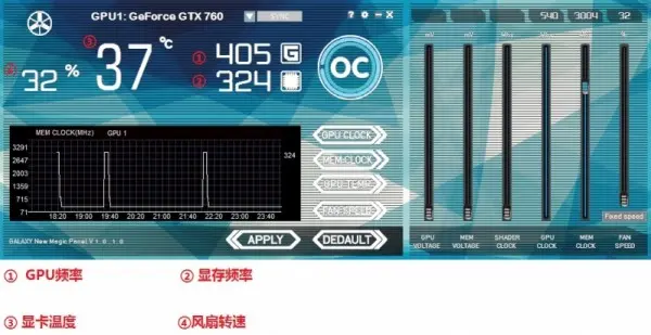 GT730 显卡超频教程：提升游戏品质与体验的必备指南  第8张