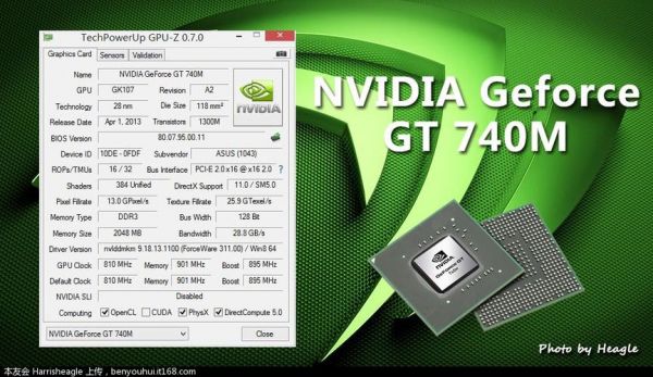 GeForce GT740 显卡：游戏与图形创作的卓越之选  第8张