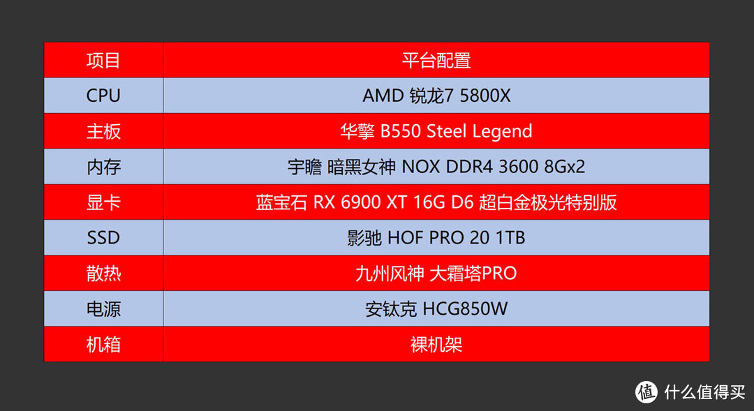 GT710 显卡在平面设计领域的性能表现如何？值得选择吗？  第10张