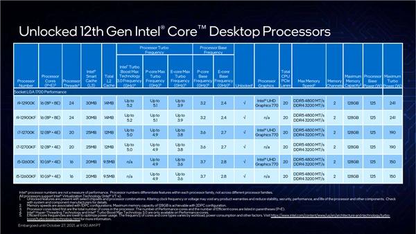 英特尔酷睿 i7-13700 系列处理器：性能卓越，畅游数字世界的绝佳选择  第3张