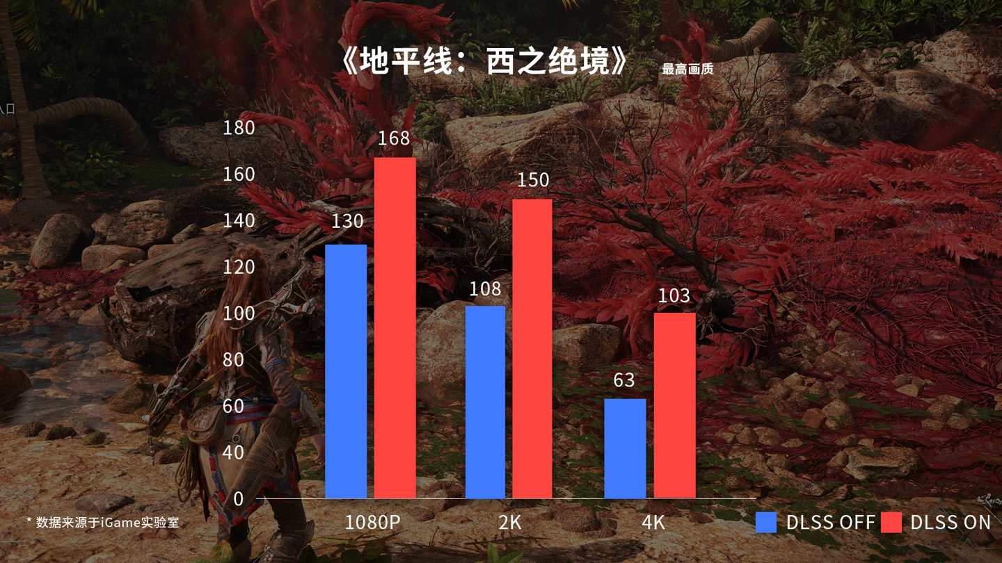 GT3090 显卡：性能巅峰之作，震撼体验，引领科技潮流  第8张