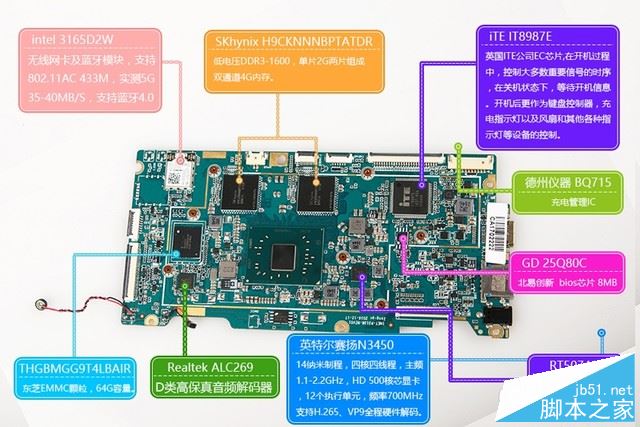 i5-3450 芯片：承载青春回忆的科技挚友，背后故事与深远影响  第2张