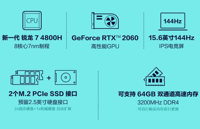 GT1060 显卡能否助你在绝地求生中畅玩？性能表现全解析  第2张