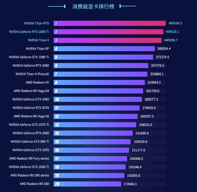 8600GT 显卡能否胜任绝地求生？昔日热门显卡的性能探讨  第2张