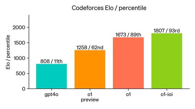 Intel i7-6850K：卓越性能与超频实力，游戏玩家的梦幻之选  第2张