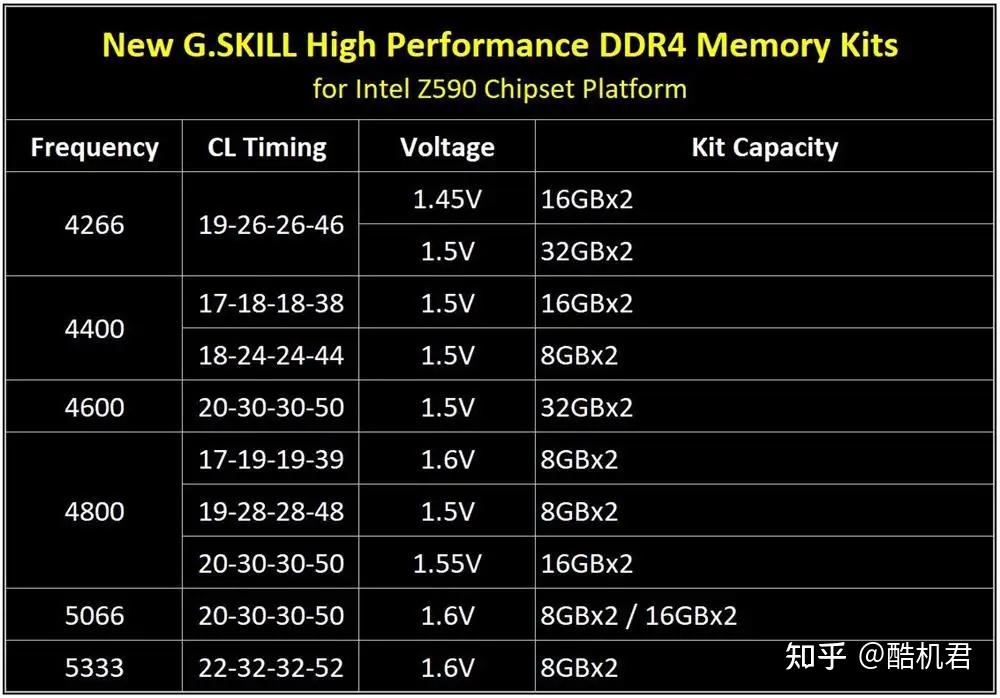 i7-6900K i7-6900K：英特尔高性能计算领域的非凡成就，深入剖析其背后的故事与独特魅力  第6张