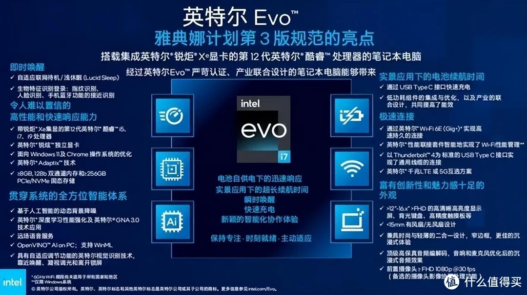 i7-3770 回顾 i7-3770：英特尔酷睿家族第三代处理器的卓越性能与非凡表现