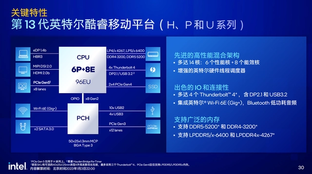 i7-3770 回顾 i7-3770：英特尔酷睿家族第三代处理器的卓越性能与非凡表现  第4张