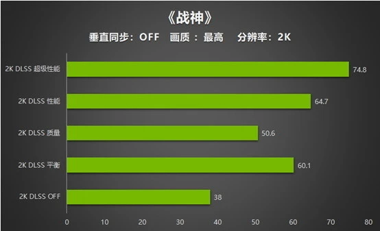 耕升GT520M显卡推荐：适宜的Steam游戏选择及心得分享  第7张