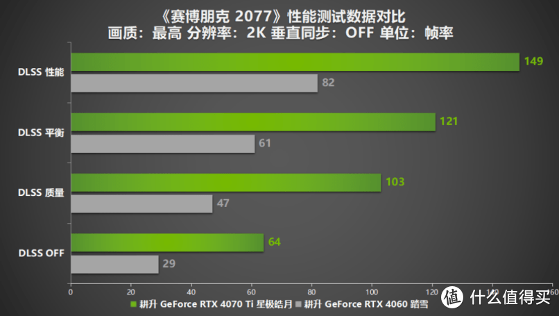 耕升GT520M显卡推荐：适宜的Steam游戏选择及心得分享  第10张