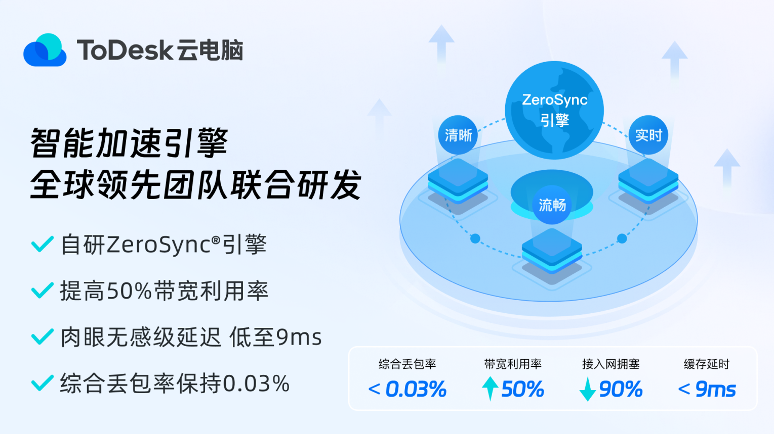 深度游戏玩家必备选择：双敏显卡GT610，炫酷性能助力游戏畅享与效率提升  第7张