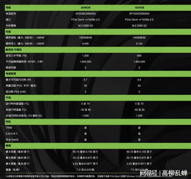 英特尔酷睿 i7-13700KF 处理器：高效工作与流畅游戏的完美体验  第3张