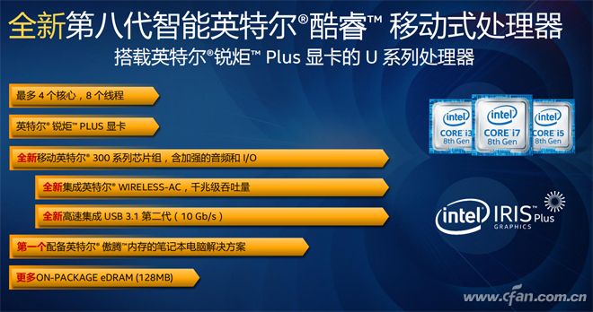 i3-3210 电脑爱好者对英特尔 处理器的钟情与深度解析  第1张