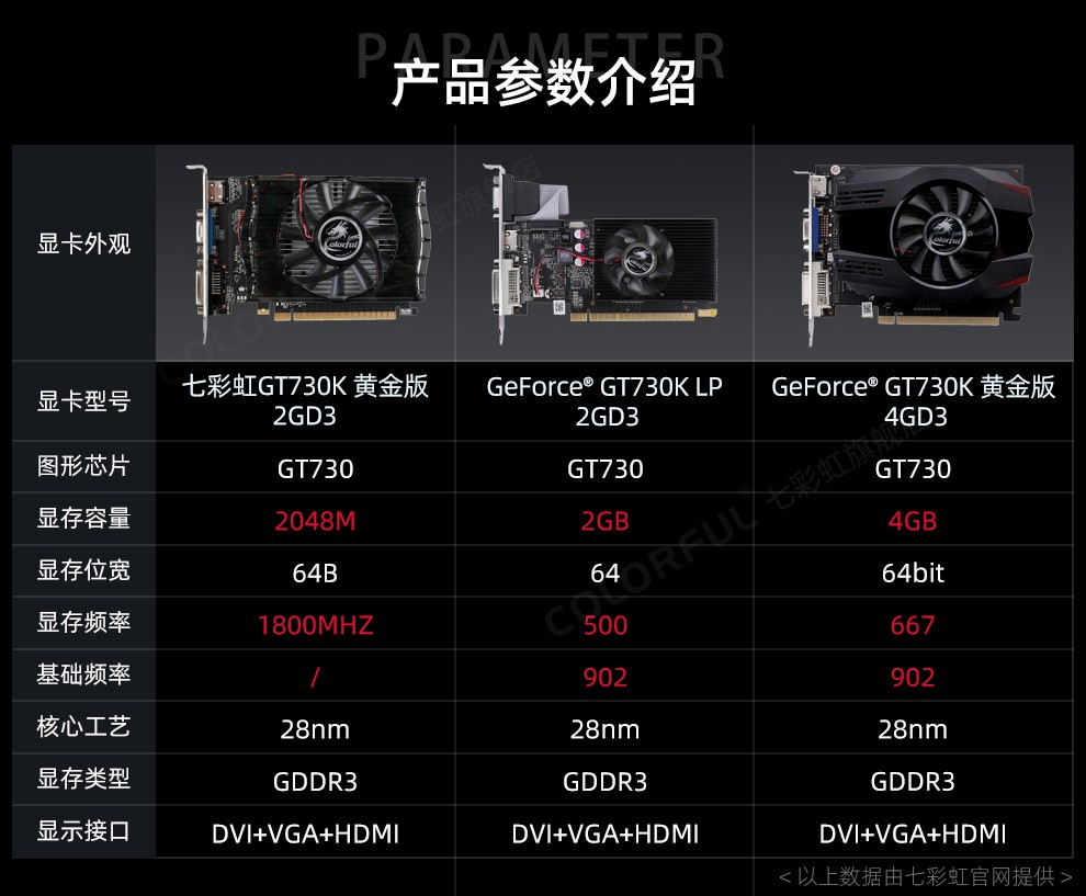 GT630 显卡：性能与价格的完美平衡，带你畅游游戏世界  第10张