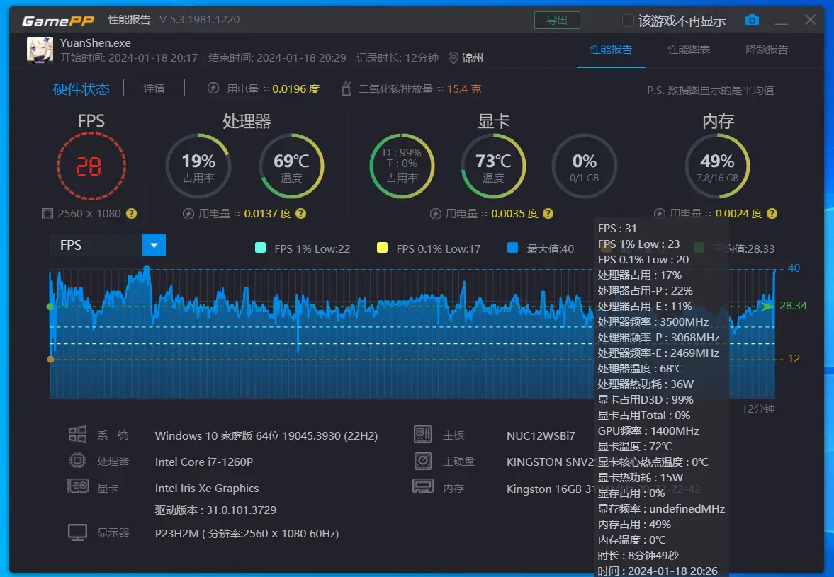 GT730 显卡帧率设定：游戏流畅度的关键与平衡之道  第9张