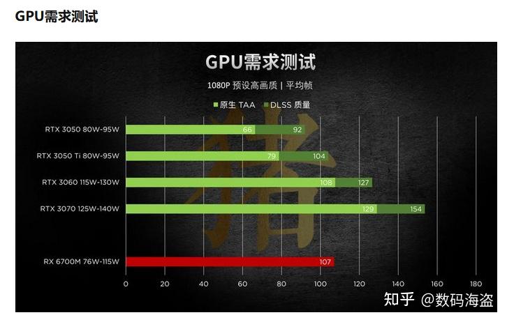 酷睿i5-11400 酷睿 i5-11400 处理器：平凡生涯中的得力助手，我的选择与体验分享  第8张