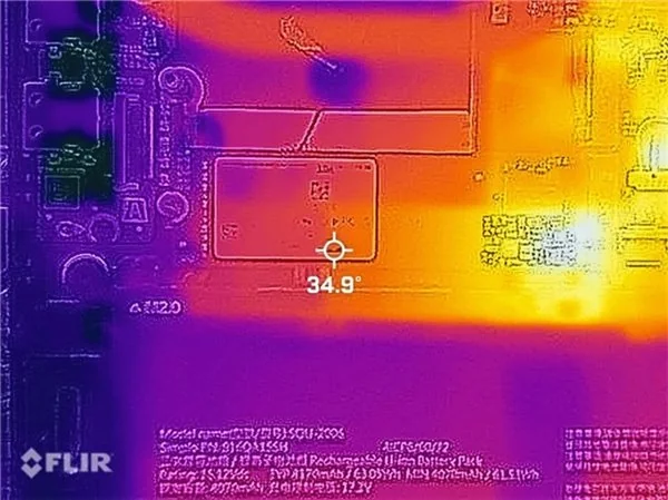 NVIDIAGeForceGT730 显卡价格走势及市场规律深度剖析  第8张