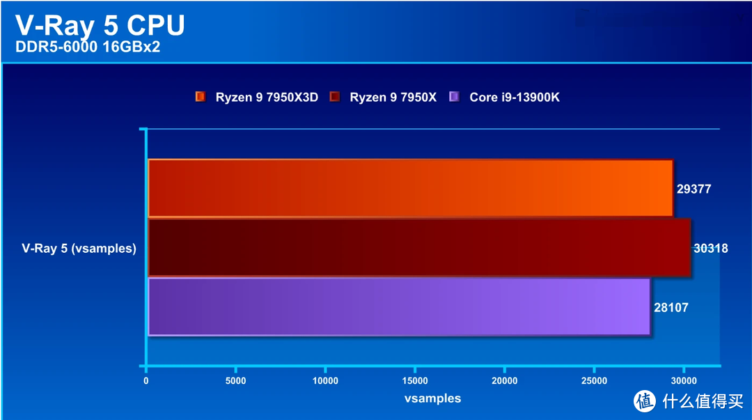 酷睿 i9-14900K：科技与速度的完美结合，硬件革新的重大胜利  第3张